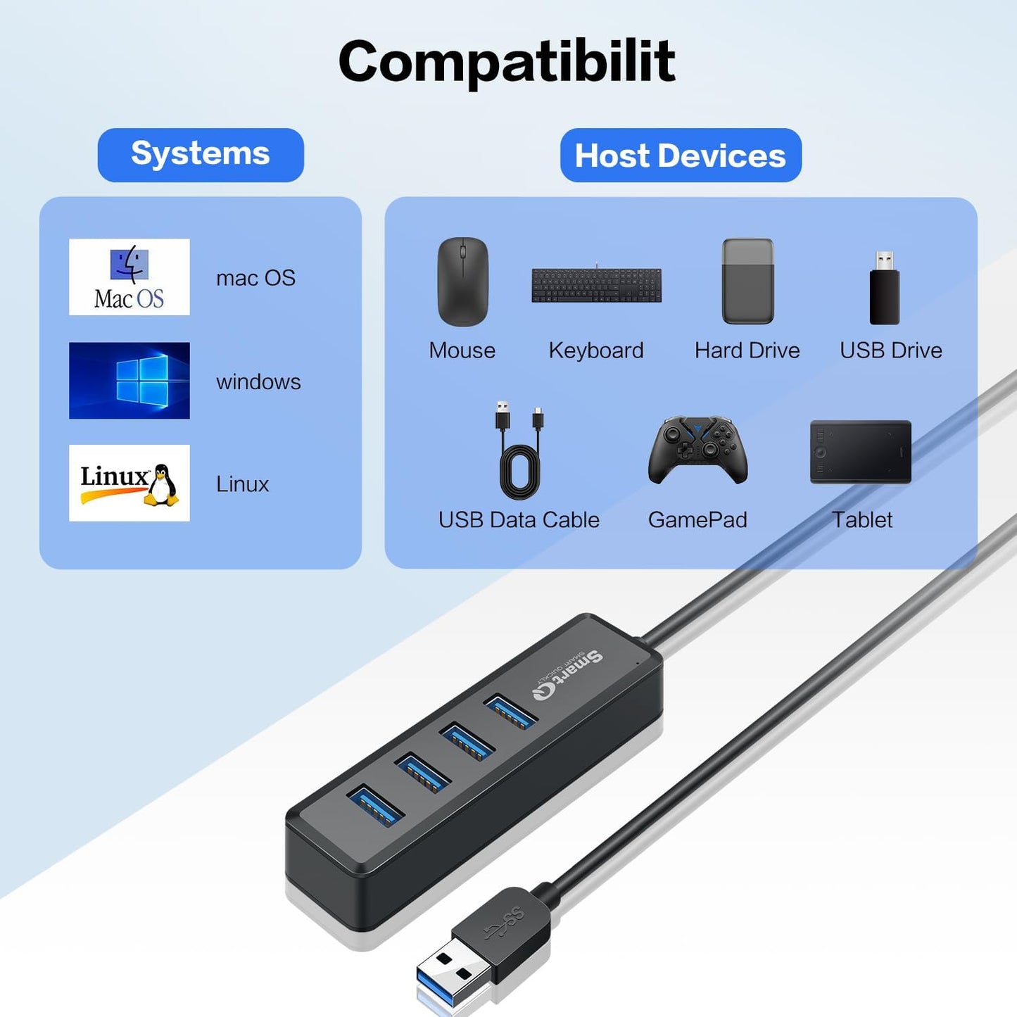 Multi USB Port Expander